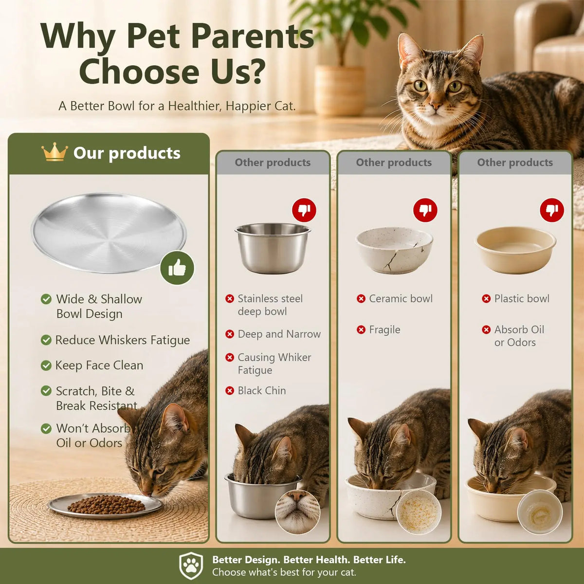 4PCS 6.7" Stainless Steel Shallow Cat Bowls, Whisker Friendly Flat Shallow Wide Design, Food & Water Dishes, Easy to Clean, For Indoor Cats, Kittens & Multicats, Pet Feeding Plates